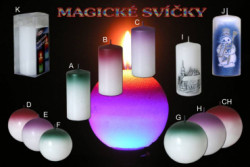 Magick svky