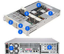 Supermicro CSE-822T-R500RC 2U chassis