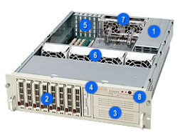 Supermicro CSE SC833T-R760B 3U chassis