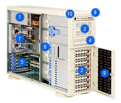 Supermicro CSE743-TQR-760B Tower/4Uchassis